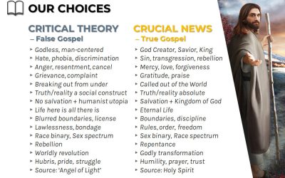 Does Ideology Matter?